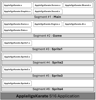 Symbols file